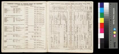 Condensed schedules of through trains and equipment of the Chicago, Milwaukee, and St. Paul Railway : east and southbound