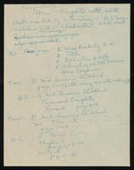 Sherwood Anderson papers [box 00088], 1872-1992