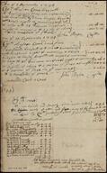 Account Hatfield Mass., account of expenses on the publique service, 1724