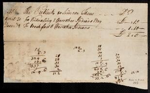 Accounts South Carolina, to Simeon Theus for Indian provisions, 1754-1755